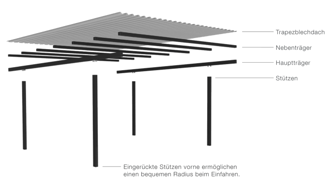 carport_explosion